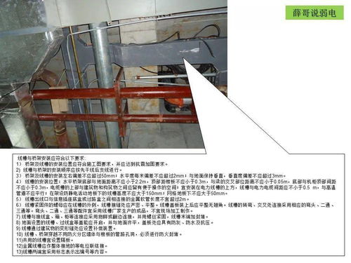 智能化弱電工程施工規(guī)范、要求及不合格工藝處理