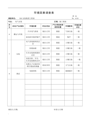 建筑智能化工程施工環(huán)境因素調(diào)查表（共19頁）內(nèi)容分析與應用指南