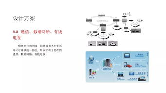 小區(qū)智能化弱電工程整體解決方案匯報(bào)資料