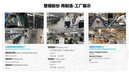 慧镕股份 以IT生命周期管理項目獲再生電腦資質，用循環經濟“智”造綠色信息未來